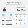 Waveshare RP2040-LoRa Development Board, Integrates SX1262 RF Chip, Long-Range Communication,
