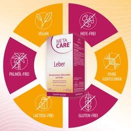 META CARE Liver - With Proven Bitter Substances from Milk Thistle, Artichoke and Dandelion - CHOLIN - High Dose - Vegan - 60 Capsules