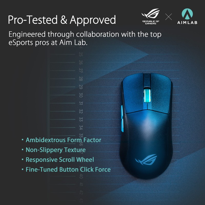Asus ROG Harpe Ace Aim Lab Edition Wireless Gaming Mouse,