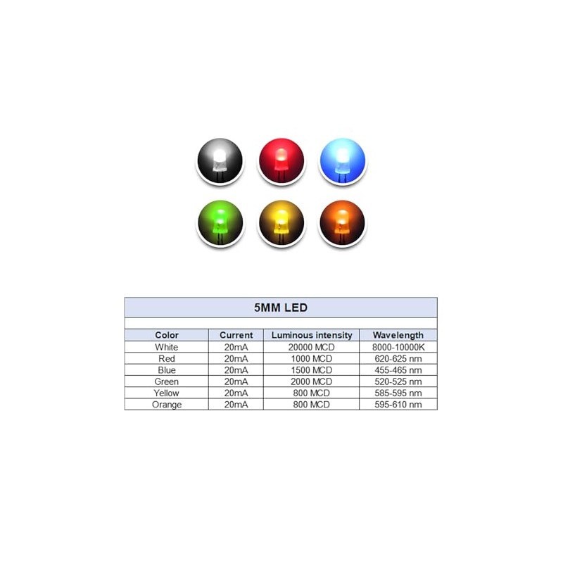 DSSRQI 100pcs Super Bright 5mm LED Diode Lights Emitting Lighting