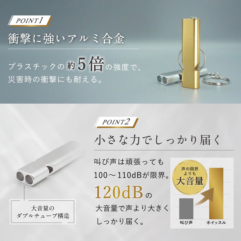 LocoHare Disaster Preparedness Whistle 【Maximum Volume 120db MAX】【Delivers Far with