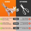 Kitchen Shears Heavy Duty Kitchen Scissors Poultry Shears, Stainless Steel