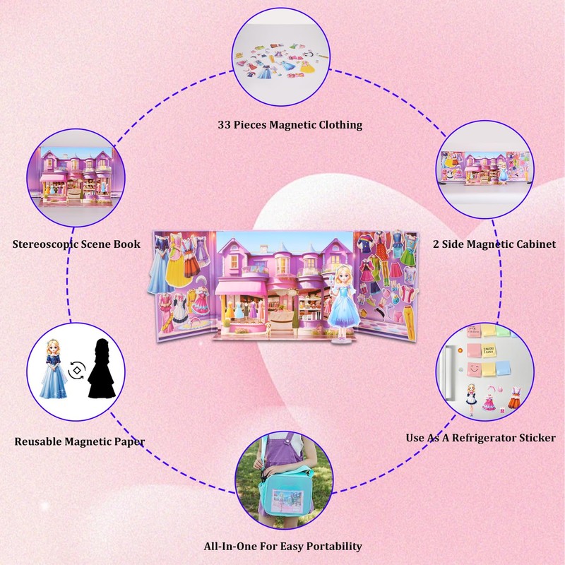 Magnetic Dress Up Dolls for Girls - Paper Doll Dress