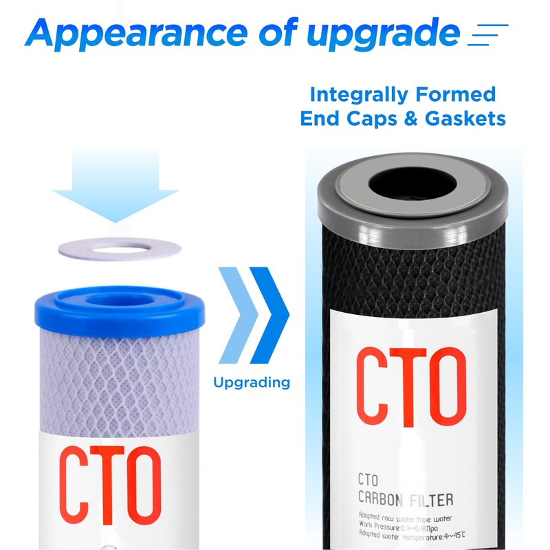 1 Micron 2.5" x 10" Whole House CTO Carbon Water