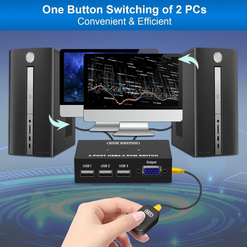 DGODRT USB VGA KVM Switch for 2 PC Sharing 1