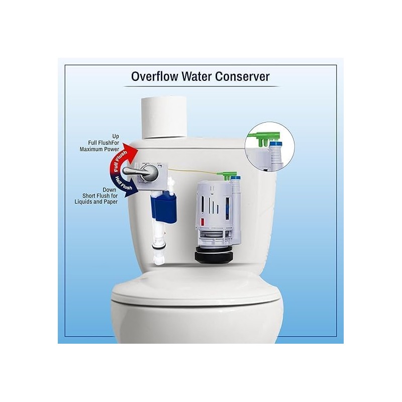 OVERFLOW WATER CONSERVER WITH 3 IN A PACK