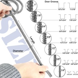 LANUCN Wood Stove Door Gasket Rope, High Temperature Seal Replacement kit for Fireplace, Oven, Pellet Stove, Central Boiler (5/8" x 86" Rope)