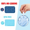 Denture Case with Brush & Portable Toothbrush Box, 100% No-Leak