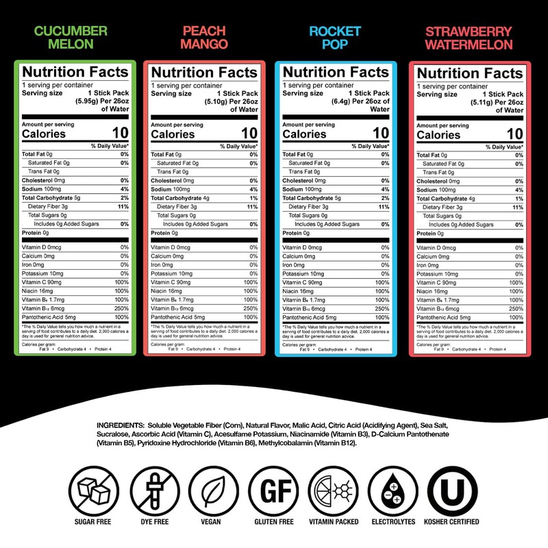 Devotion Nutrition HydroFLEX Water Flavoring Packets – Sugar-Free Hydration with
