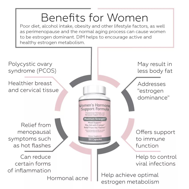 ReGen Nutrition Women's Hormone Support Formula