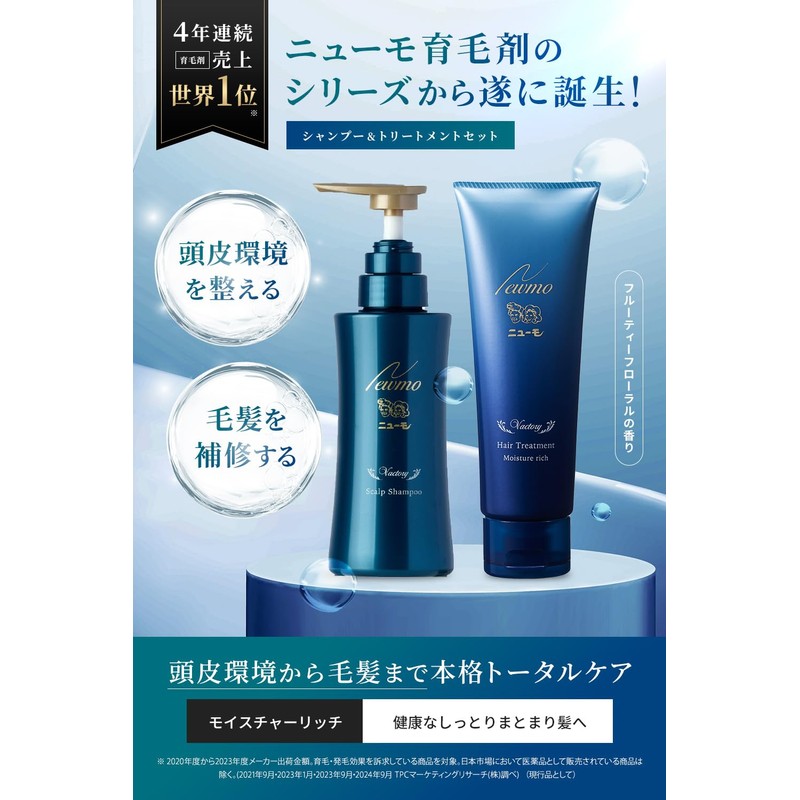 Newmo Shampoo + Hair Treatment Moisture Rich with Serial Number