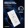 ELEGRP GFCI Outlet w/Nightlight, 15 Amp Self-Test GFI Electrical Outlet,