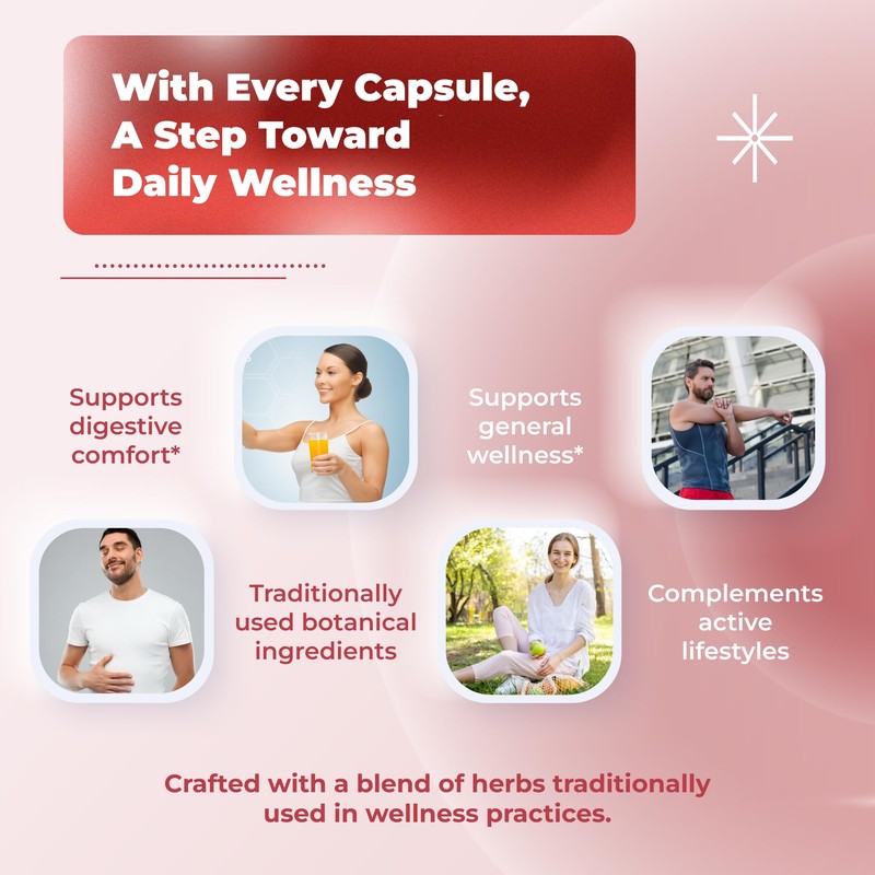 Cayenne Pepper, with Ginger, Turmeric, Cinnamon, Black Pepper - Digestion