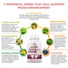 Wholesome Wellness Wholesome Wellness Liposomal Vitamin C Capsules (200 Pills