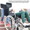 Wheelchair Seat Rail Guide Fits 7/8 Inch Tubing - Transport