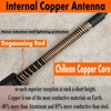 Rubber Antenna for Nissan Juke (2011-2017), Nissan Juke Antenna -
