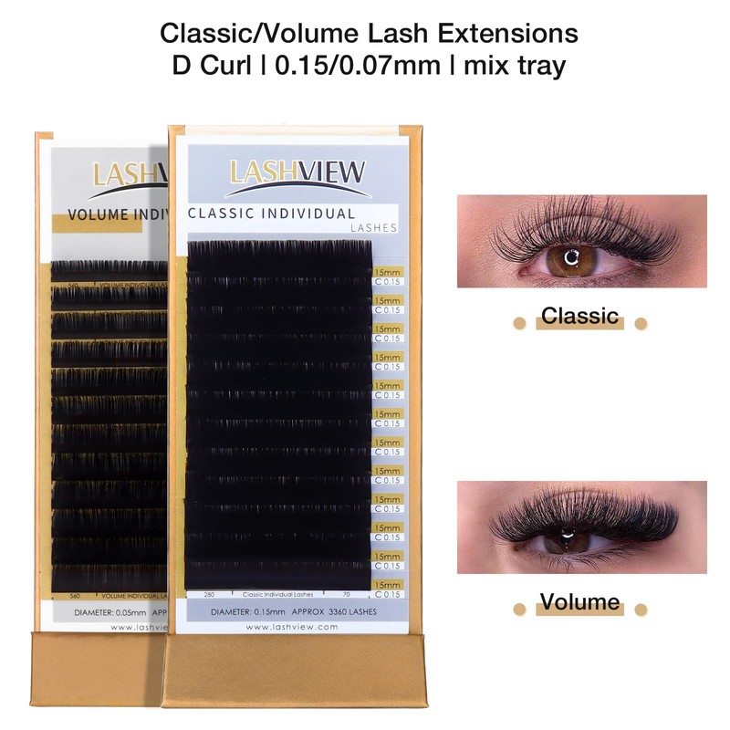 LASHVIEW Professional Eyelash Extension Mannequin Head Kit with 4pc Removable