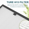 2pcs H13 Hepa Filter Replacement Compatible With Vevor Air Scrubber