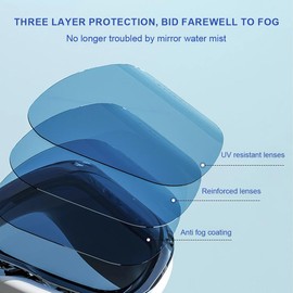 NHQZ Speed0 Goggles and Ear Plugs in One Swimming Goggles for Men Women Children Diving Goggles Children 10 Years and Adults Anti-Fog and UV Protection for Adults Men Women