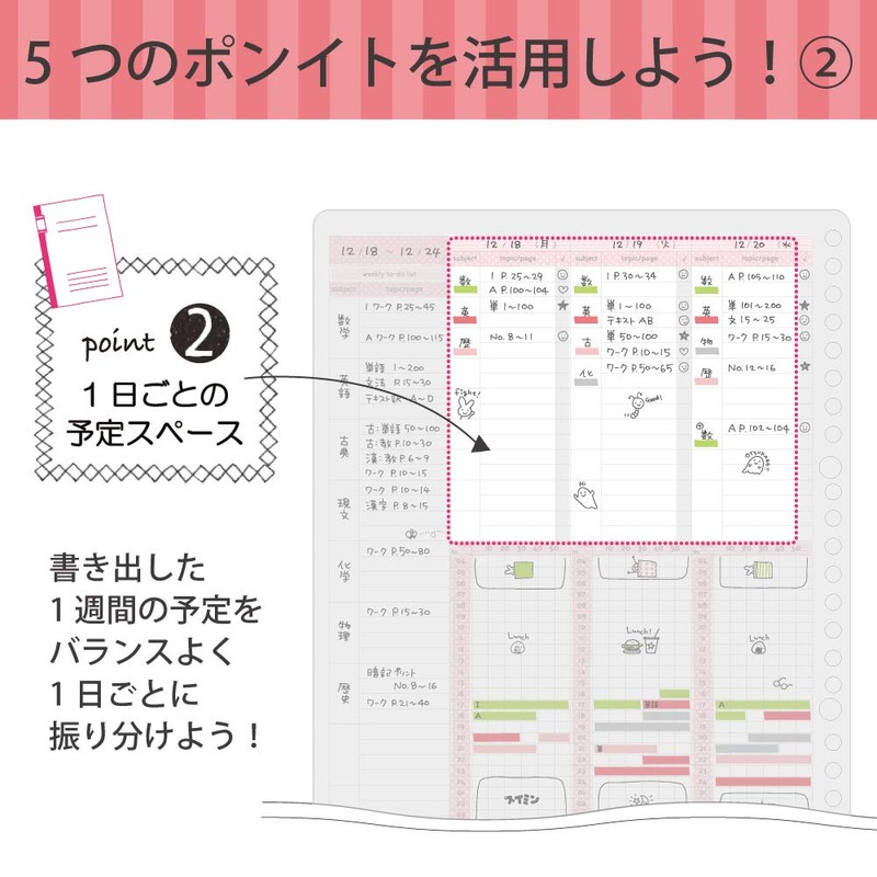 Kokuyo Campus Looseleaf Study Planner Weekly Ruled Girly No-Y836GW