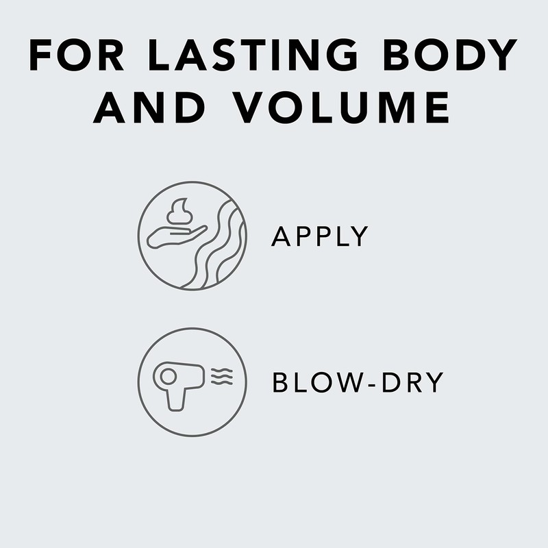 Sebastian Professional Mousse Forte | Strong-Hold Hair Styling Mousse |