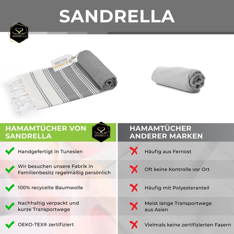Sandrella Hammam Towel Sauna Women & Men Large 100 x