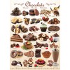 Eurographics Chocolate 1000-Piece Puzzle