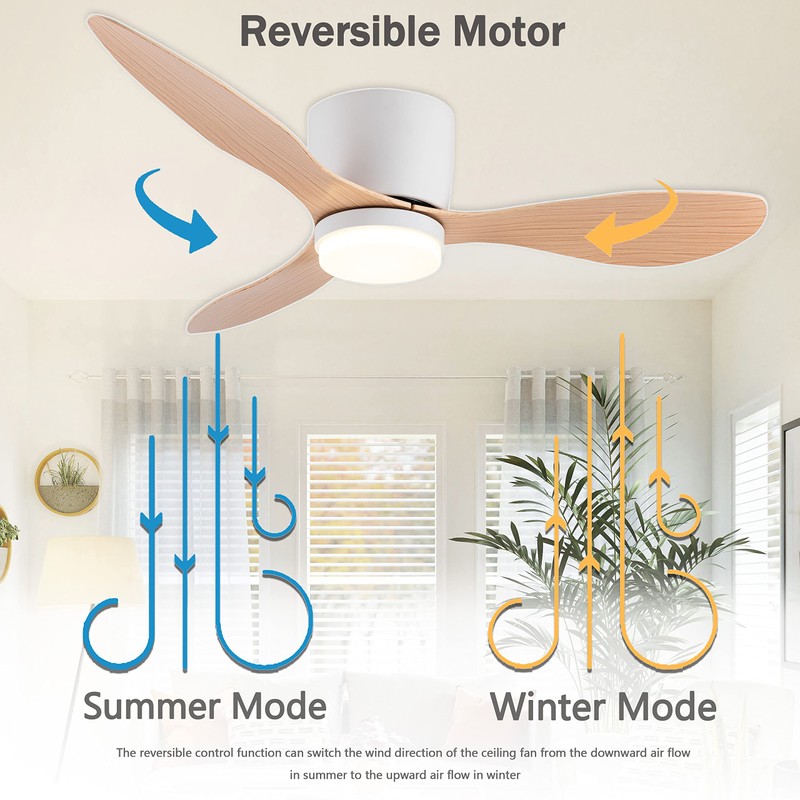 GESUM 42" Flush Mount Ceiling Fan Light with 3 Colors,