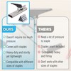 Mr. Pen Heavy Duty Stapler - 1000 Staples, 100 Sheet