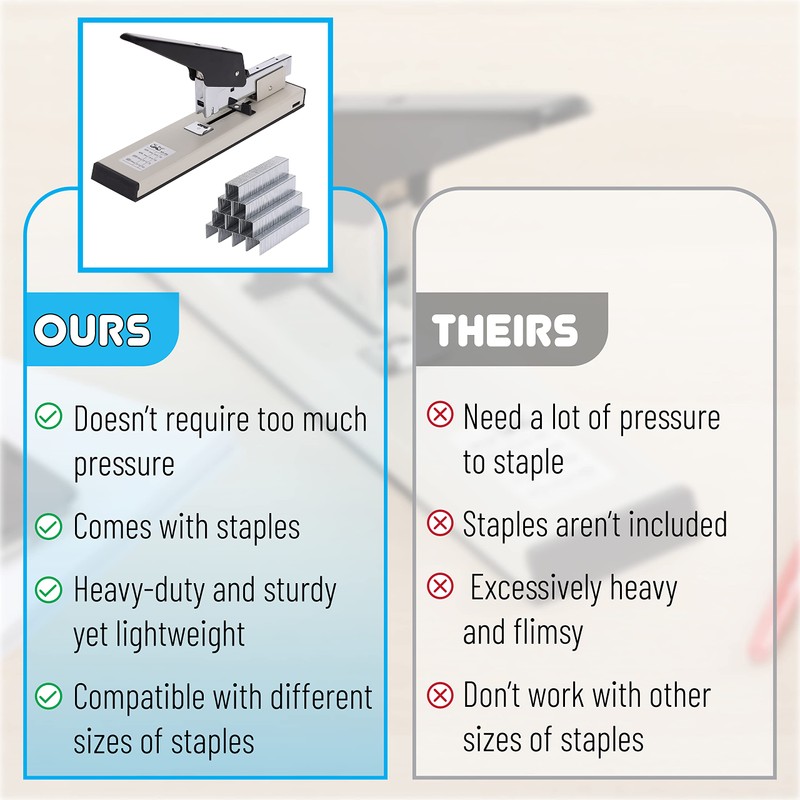 Mr. Pen Heavy Duty Stapler - 1000 Staples, 100 Sheet