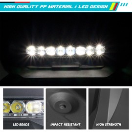 CPOWACE Hood Scoop for RZR PRO, Scoop with Light Compatible with Polaris RZR PRO XP/PRO R/PRO S 2025+ Accessories LED Spotlight Auxiliary Light