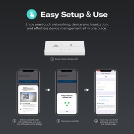 THIRDREALITY Smart Bridge MZ1 -Zigbee to Matter Connectivity, Compatible with Google Home, Apple Home, SmartThings, Home Assistant etc.