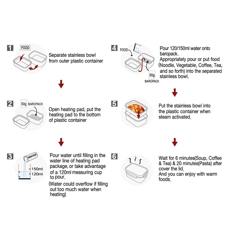 Barocook BC-004 13 oz. Flameless Cafe Cooker