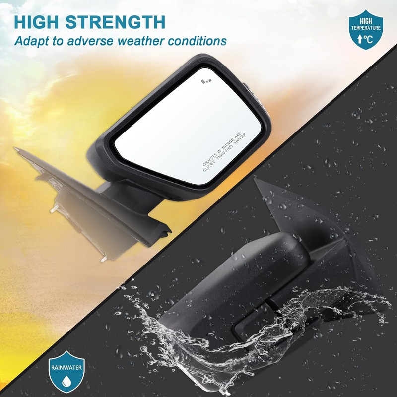 Right Passenger Side Door Mirror Compatible With 2021-2025 Ford F150