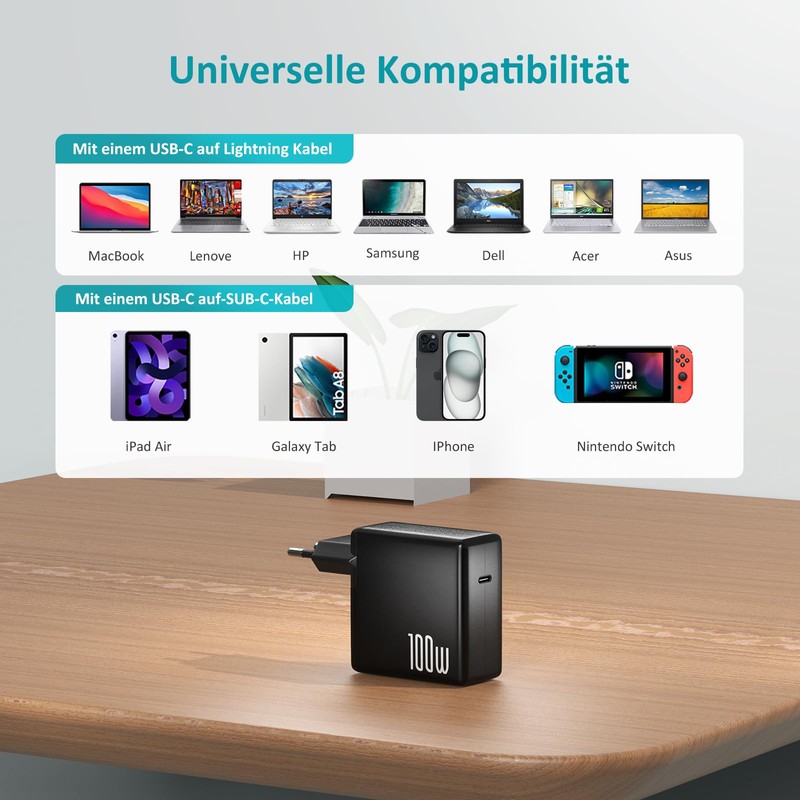 100W USB C Netzteil, Basicvolt Ladegerät USB C Schnellladegerät kompatibel