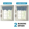 H.VERSAILTEX 2 Panels Blackout Curtain Valances for Kitchen Windows/Living Room/Bathroom