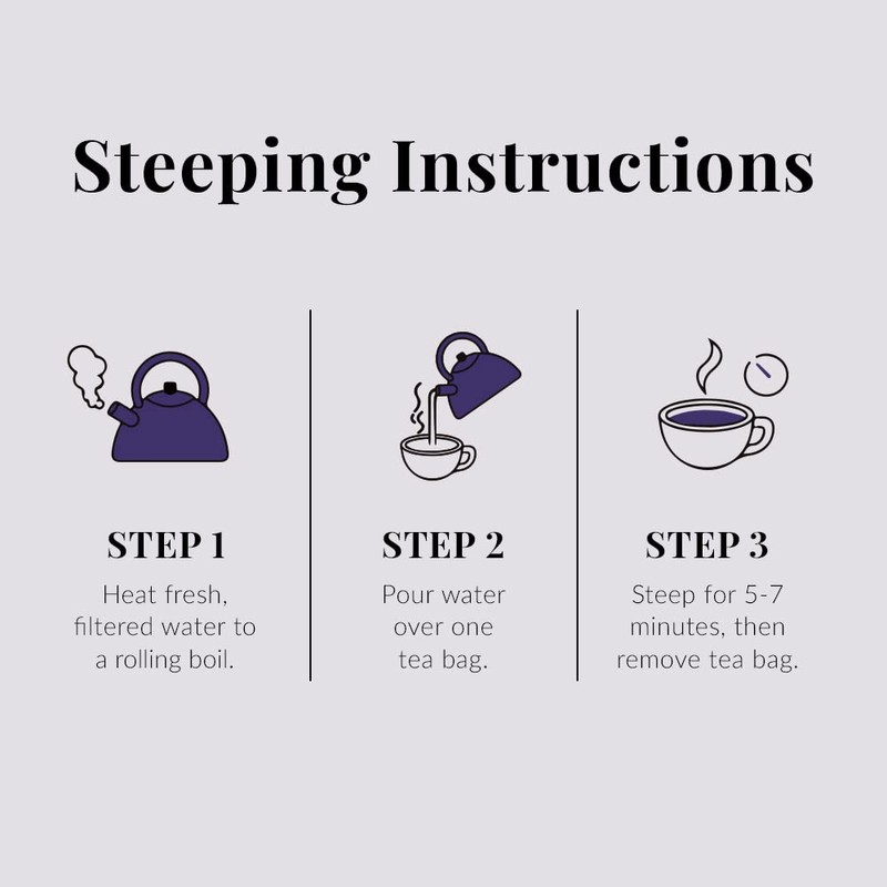 The Republic of Tea – Beautifying Botanicals Tea Assortment Gift