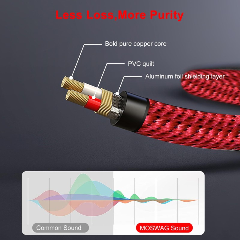 MOSWAG 6.3 mm Jack to RCA Cable, RCA Audio Cable