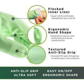 SHOWA Atlas 111 Cleaning Gloves - PVC Coated, Cotton Blend Liner, Ergonomic Fit, Anti-Slip, Waterproof Reusable Gloves for Cleaning, Dishwashing, Laundry and Gardening, Medium (2 Pair)