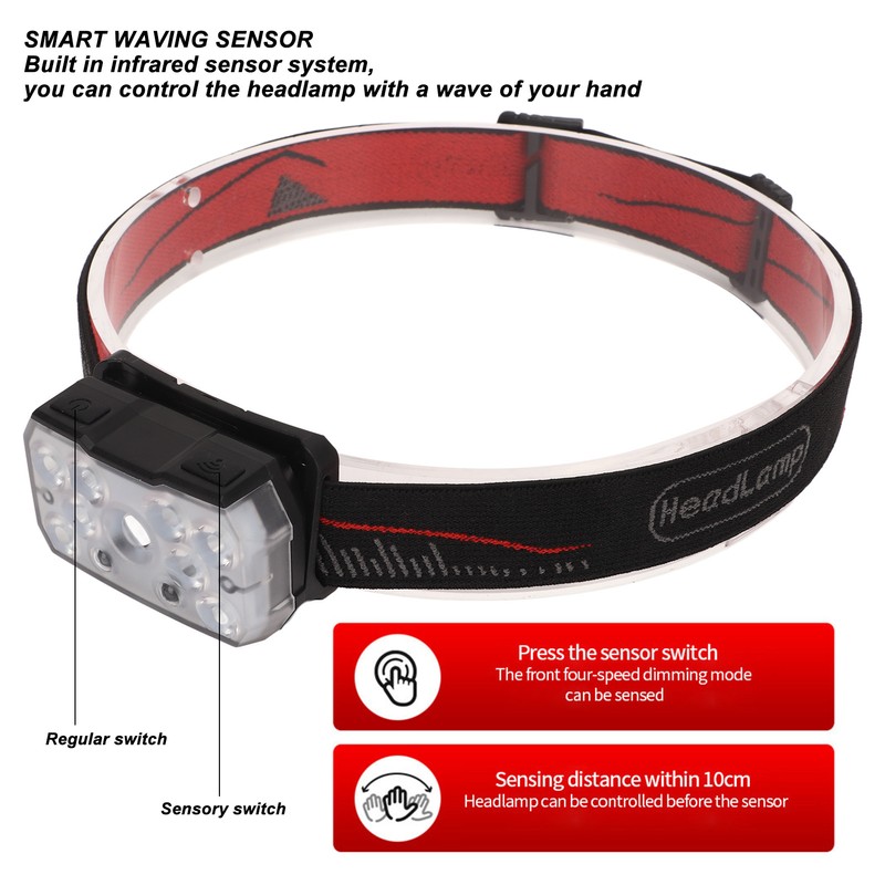 LED Head Light Fixed Focus Sensor Super Bright IPX4 Waterproof