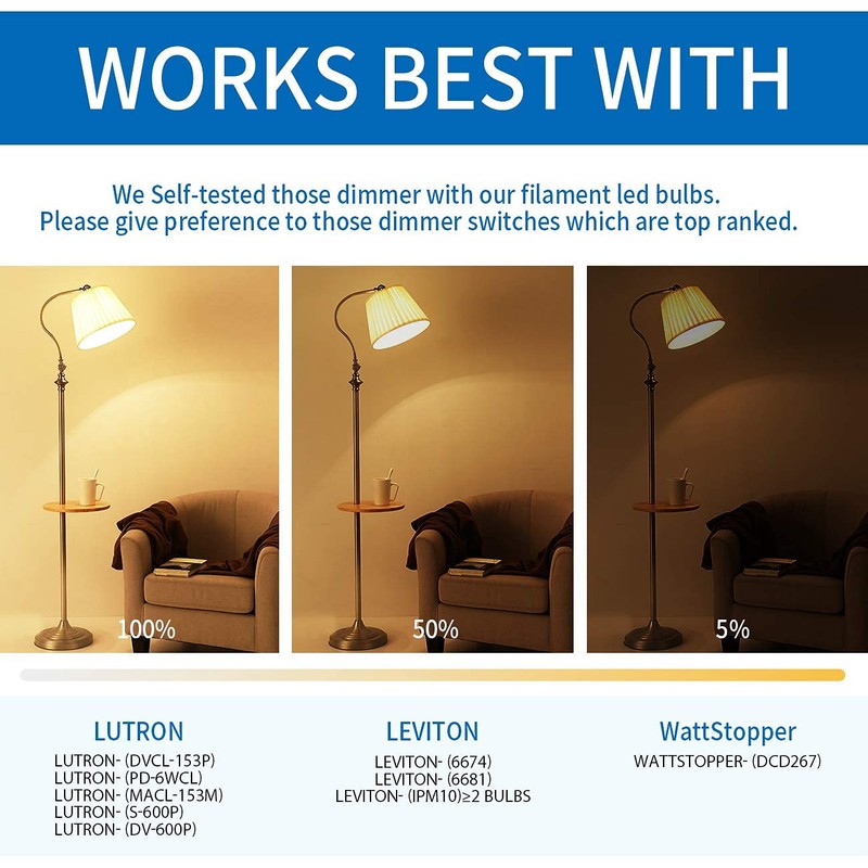 ANWIO B11 LED Filament Bulb E12 Candelabra Medium Base 2700K