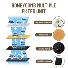 Kactoily Cat Water Fountain Filters for 2.5L/84oz, 6 Pack Replacement Filters Activated Carbon for Pet Water Fountain