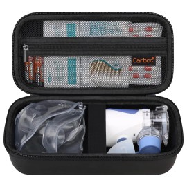 Hard Travel Case for Portable Nebulizer – Mesh Pocket for Medication & Essential