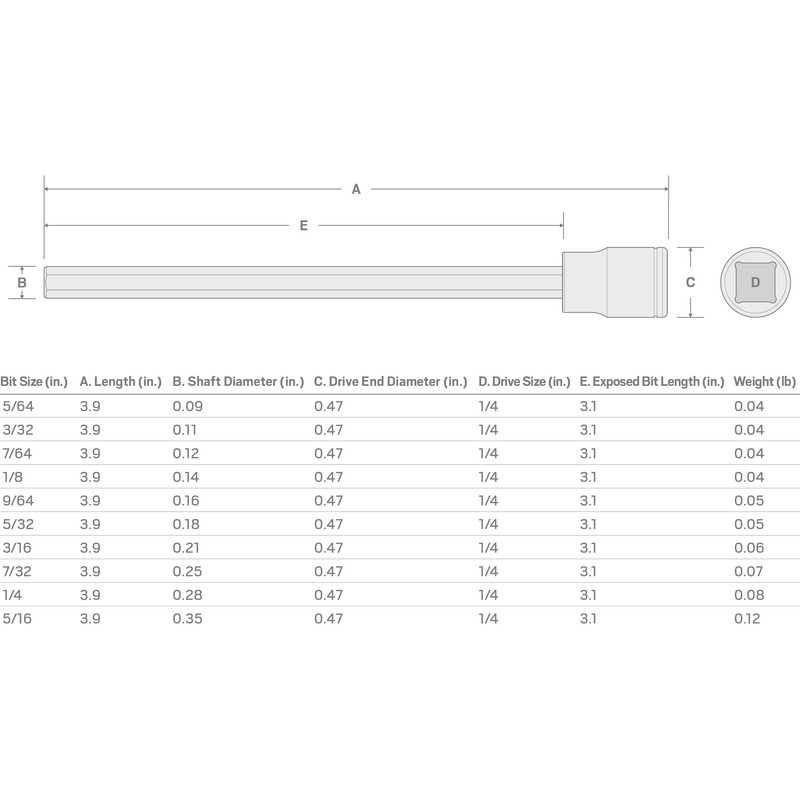TEKTON 1/4 Inch Drive x 7/32 Inch Long Hex Bit