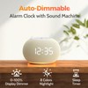 Reacher Auto-Dimmable Alarm Clock White Noise Machine with Night Light,