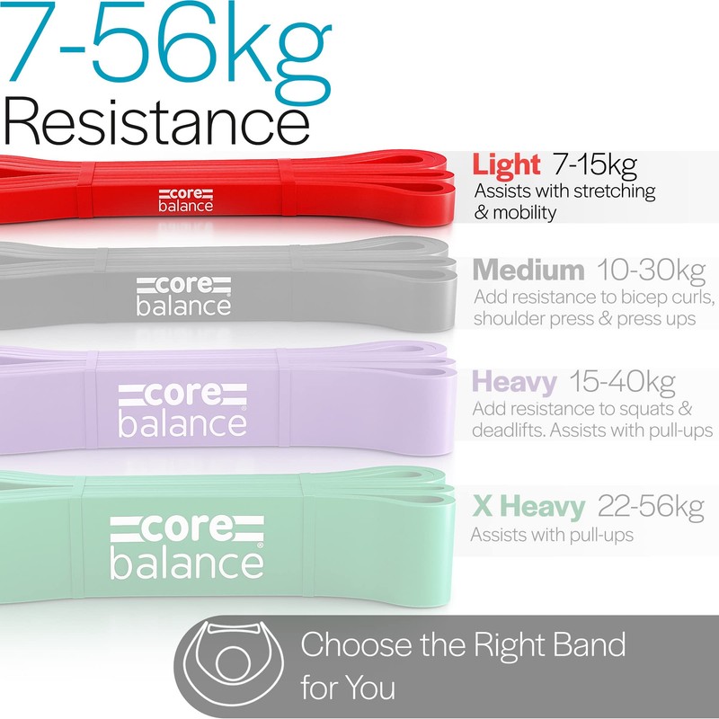 Core Balance Long Loop Resistance Band For Assisted Pull Ups