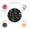 1 x Periodic Table - Round Coaster Kitchen Student Kids