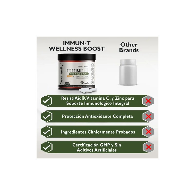 Immun-T ResistAid con 300mg Vitamina C y Zinc - 200