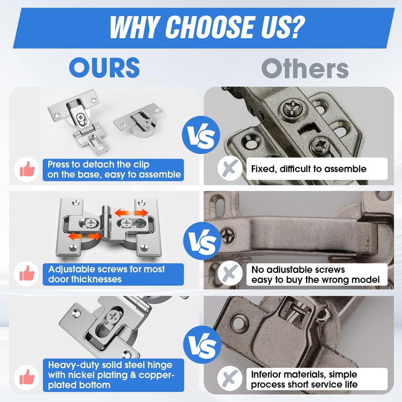 Pisman 180 Degree Adjustable Bifold Cabinet Door Hinge,Bifold Door Hardware