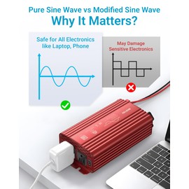 BESTEK 500W Pure Sine Wave Power Inverter DC 12V to AC(2 Outlets) 110V Car Charger Plug Inverter Adapter Converter with 4.2A Dual USB Charging Ports, ETL Listed